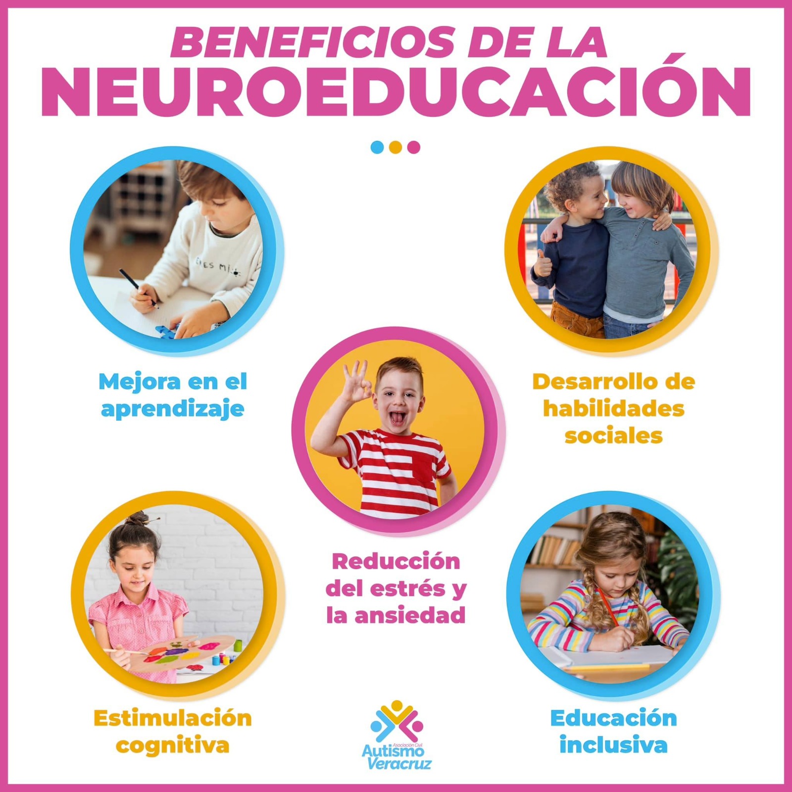 NeuroEducacion