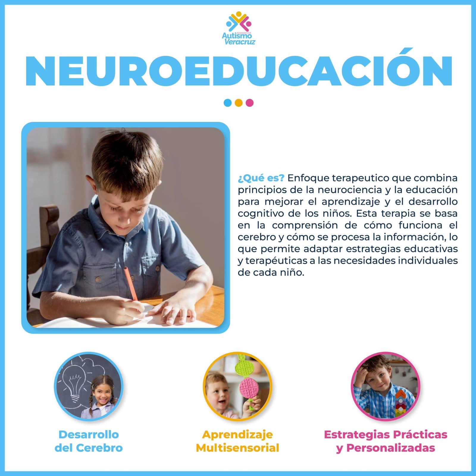 NeuroEducacion 3